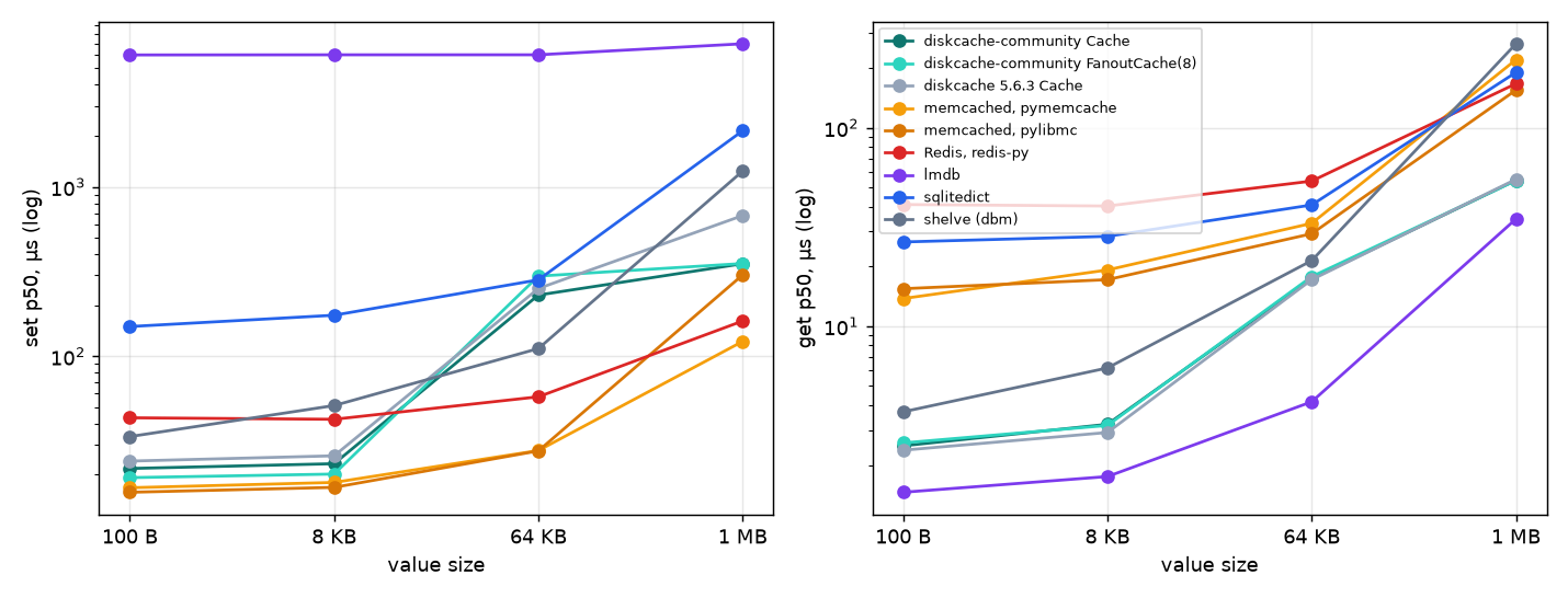 _images/bench-sizes.png